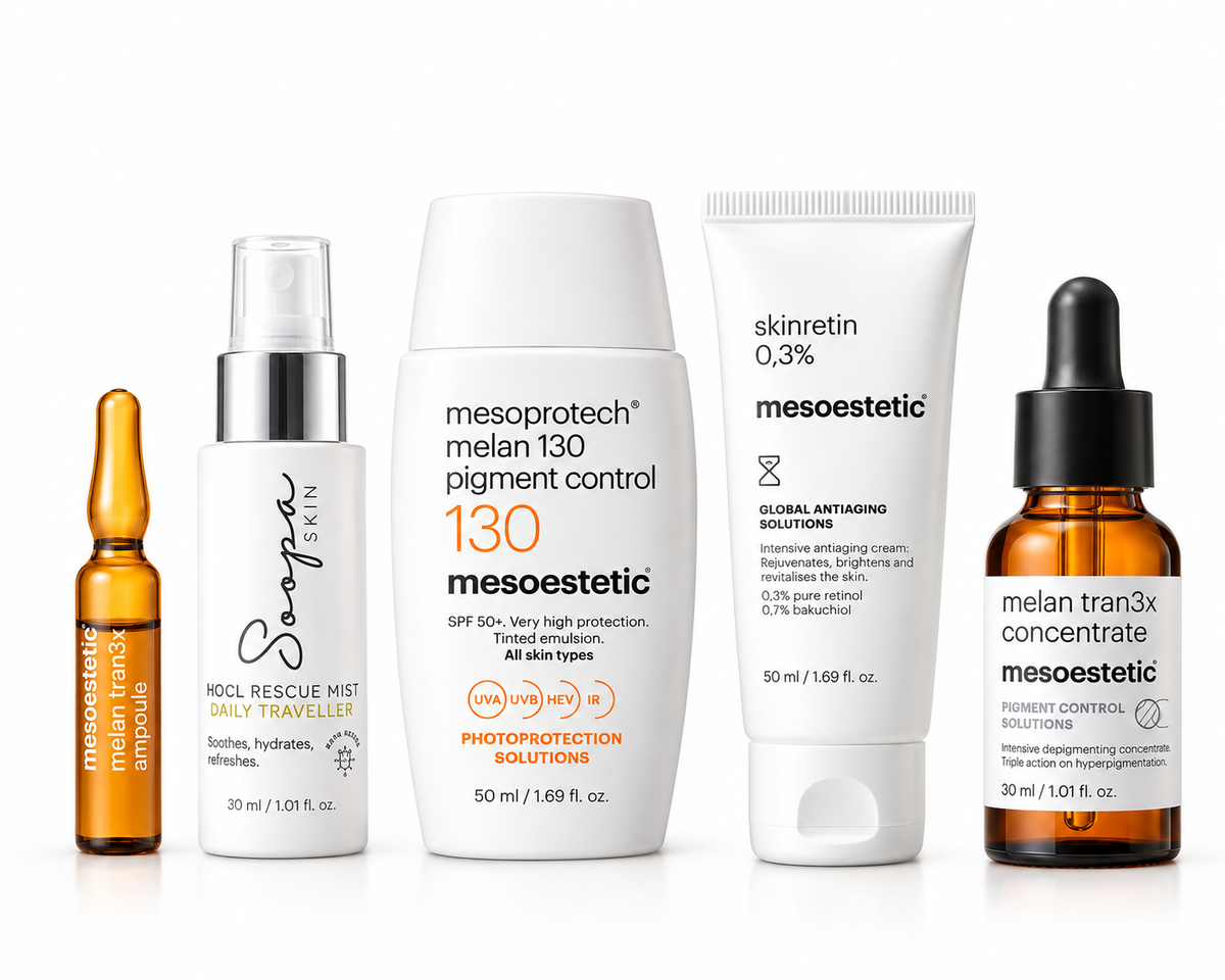 Melan Correct Routine – Limited Edition Festive Gift Set